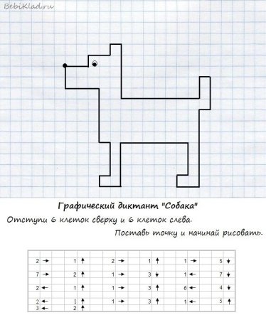 Простой математический диктант по клеточкам для дошкольников