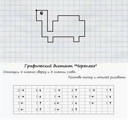 Рисование по клеточкам для детей