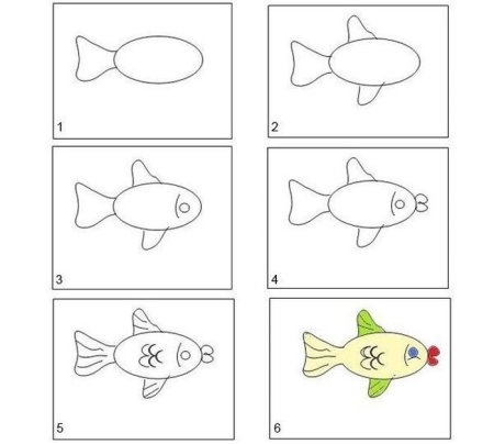 Поэтапное рисование для детей простые