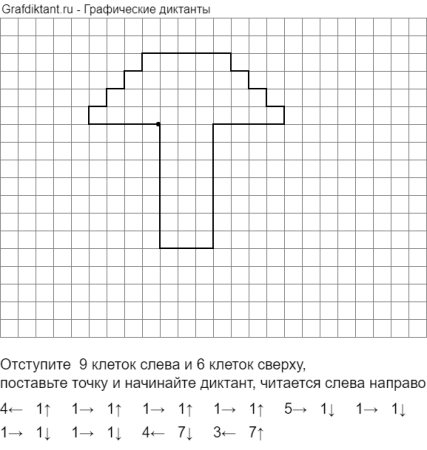 Графический диктант 1 класс лягушка