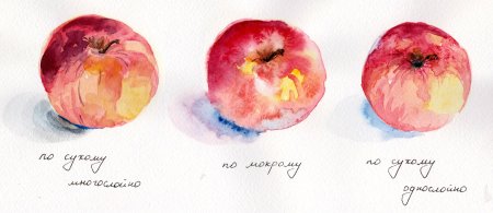 Уроки рисования бабочка