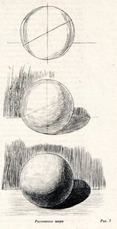 Шар для рисования с натуры
