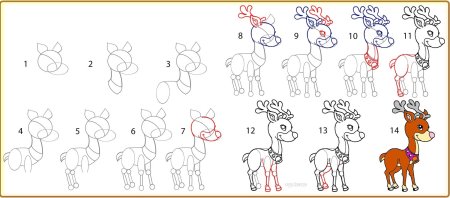 Лань рисунок поэтапно