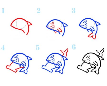 Акула рисунок для детей поэтапно