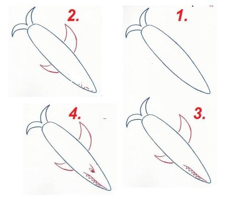 Как нарисовать акулу ребенку поэтапно