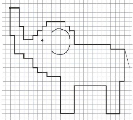 Рисование по клеткам карандашом