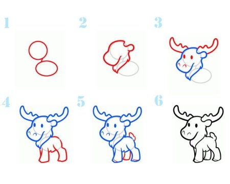 Поэтапный рисунок лося