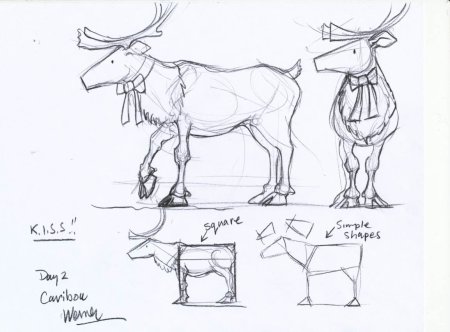 Пропорции лося