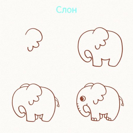 Урок рисования для детей зверюшки