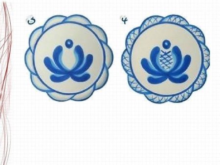 Гжель рисунок 5 класс