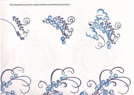 Гжельская роспись этапы росписи