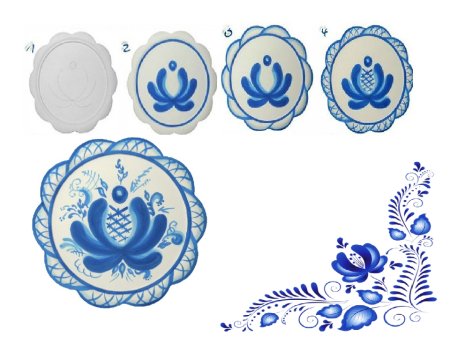 Элементы гжельской росписи Гжель