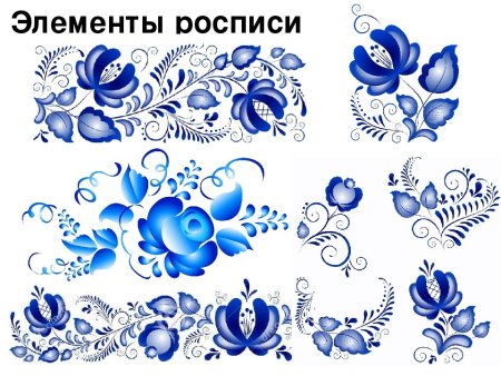 Этапы росписи тарелки Гжель