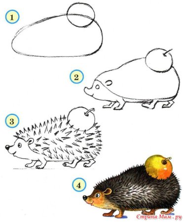 Медведь-дармоед Сладков