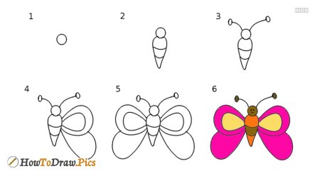 Для 2 класса рисование рисунок бабочка для детей