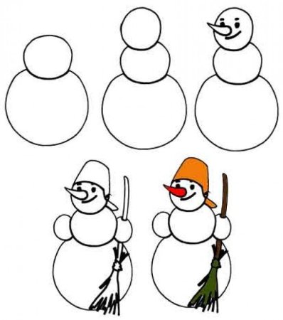 Рисование снеговика