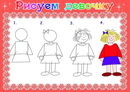 Пошаговое рисование девочки