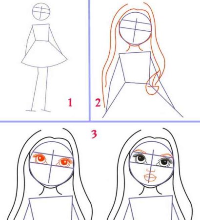 Поэтапный рисунок Золушки