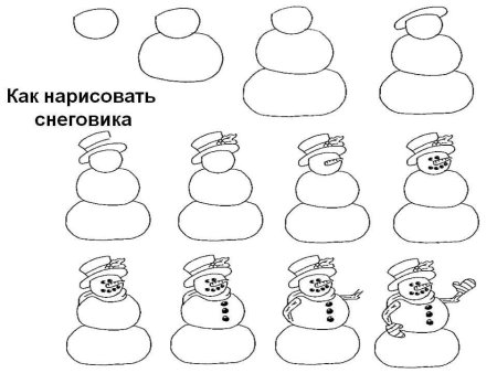 Поэтапное рисование снеговика