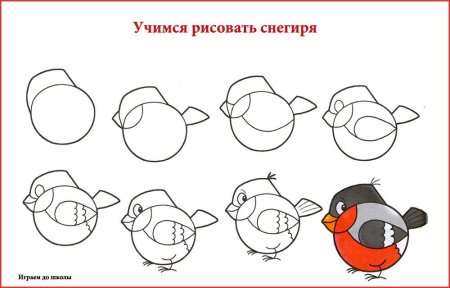 Как нарисовать шапку поэтапно