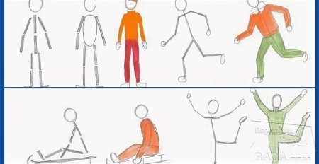 Этапы рисования человека для детей