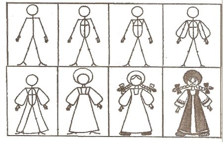 Схема рисования человека в подготовительной группе
