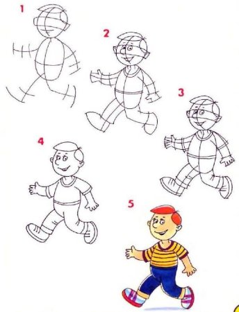 Поэтапное рисование человека для детей дошкольного возраста