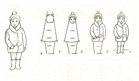 Рисование куклы в средней группе