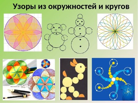 Рисование мордочек животных из круга