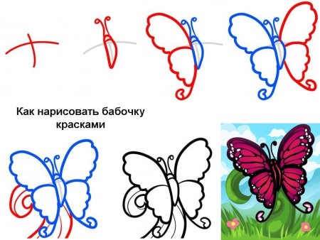 Уроки рисования для начинающих цветы