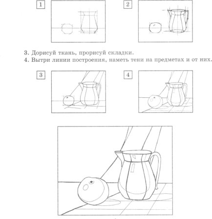 Этапы рисования натюрморта для детей