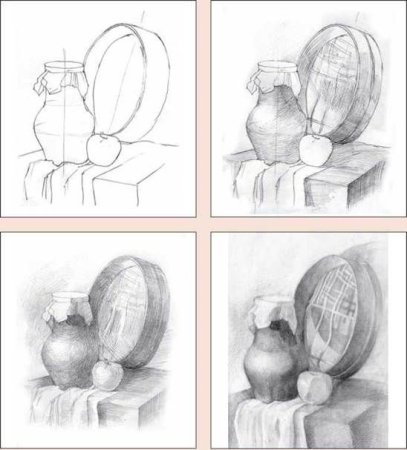 Пошаговое рисование натюрморта