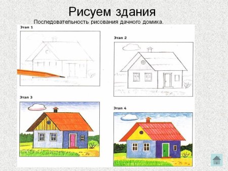 Поэтапное рисование дом
