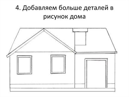 Перспектива в рисовании для детей