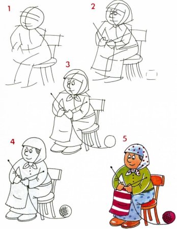 Поэтапное рисование бабушки для детей