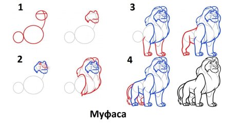 Рисование для детей 5-6