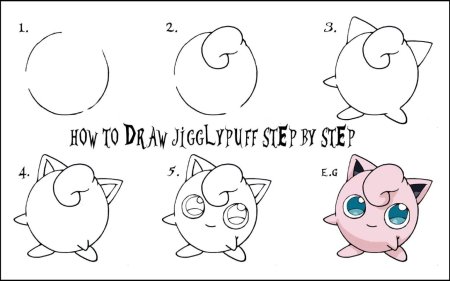 Схема рисования собаки для детей