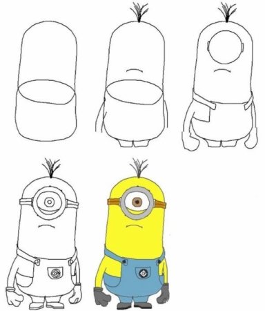 Схемы рисования для начинающих