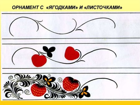 Узоры для рисования на бумаге