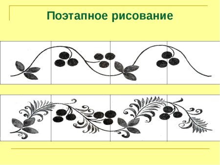 Трафарет Городецкой росписи для дошкольников