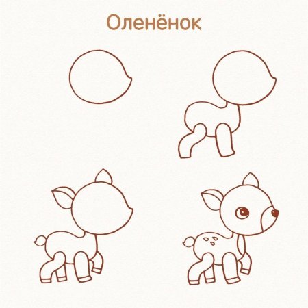 Поэтапное рисование для малышей