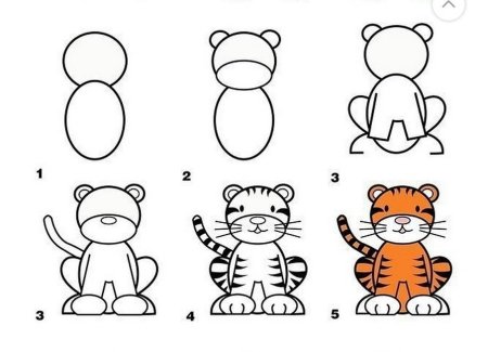 Урок рисования собаки для детей