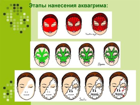 Аквагрим презентация