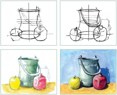 Уроки рисования акварелью