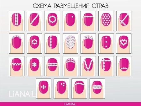 Новогодний маникюр пошагово
