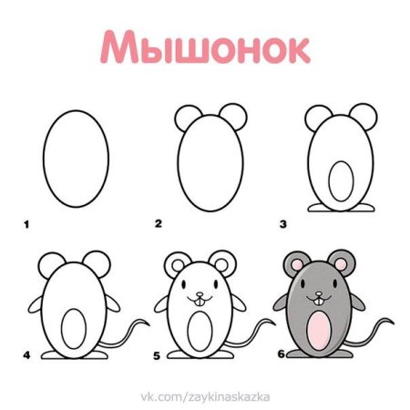 Простые схемы для рисования для детей