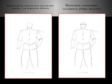Этапы рисования фигуры человека