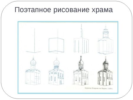 Поэтапное рисование собора