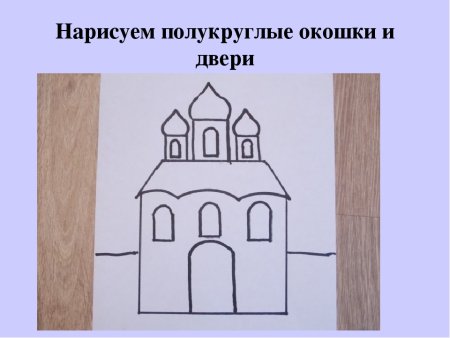 Изобразительное искусство 4 класс древние соборы