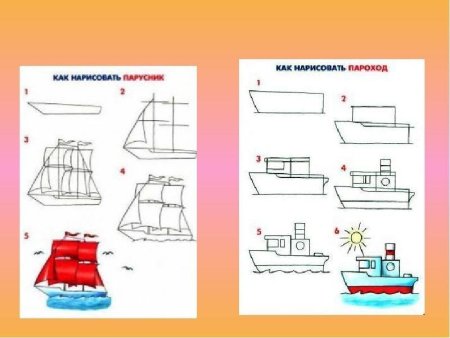 Поэтапное рисование пароход